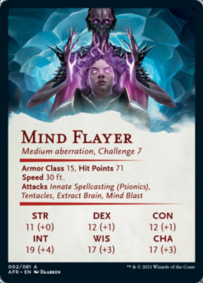 Mind Flayer Art Card [Dungeons & Dragons: Adventures in the Forgotten Realms Art Series] MTG Single Magic: The Gathering | Red Claw Gaming