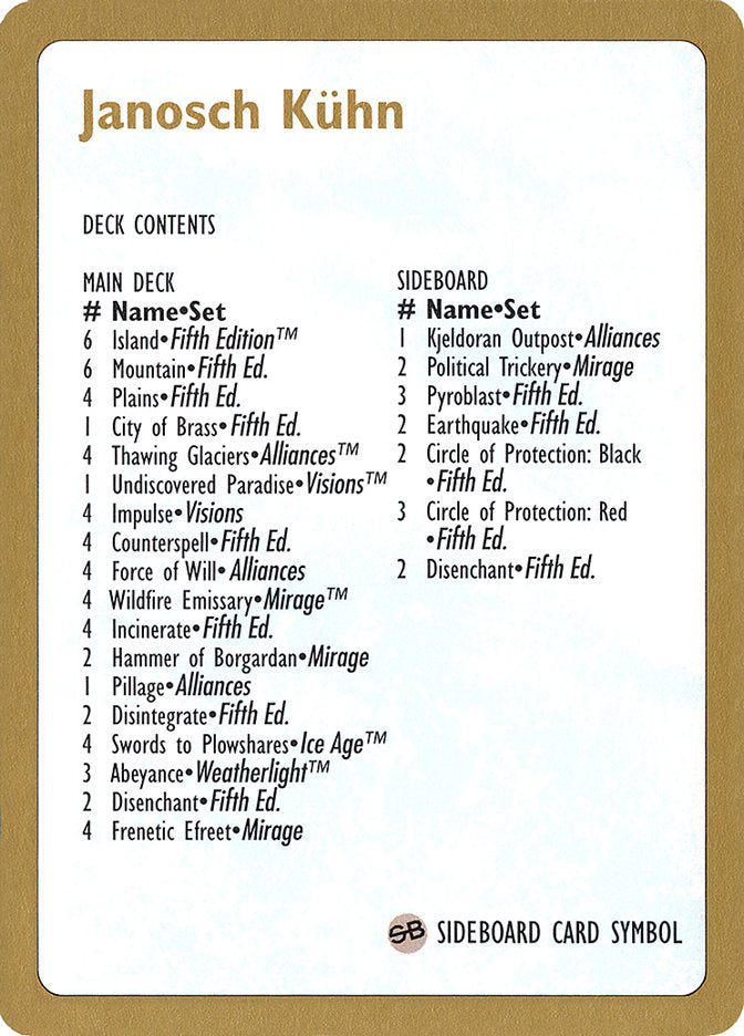 Janosch Kuhn Decklist 1997 [World Championship Decks 1997] MTG Single Magic: The Gathering | Red Claw Gaming