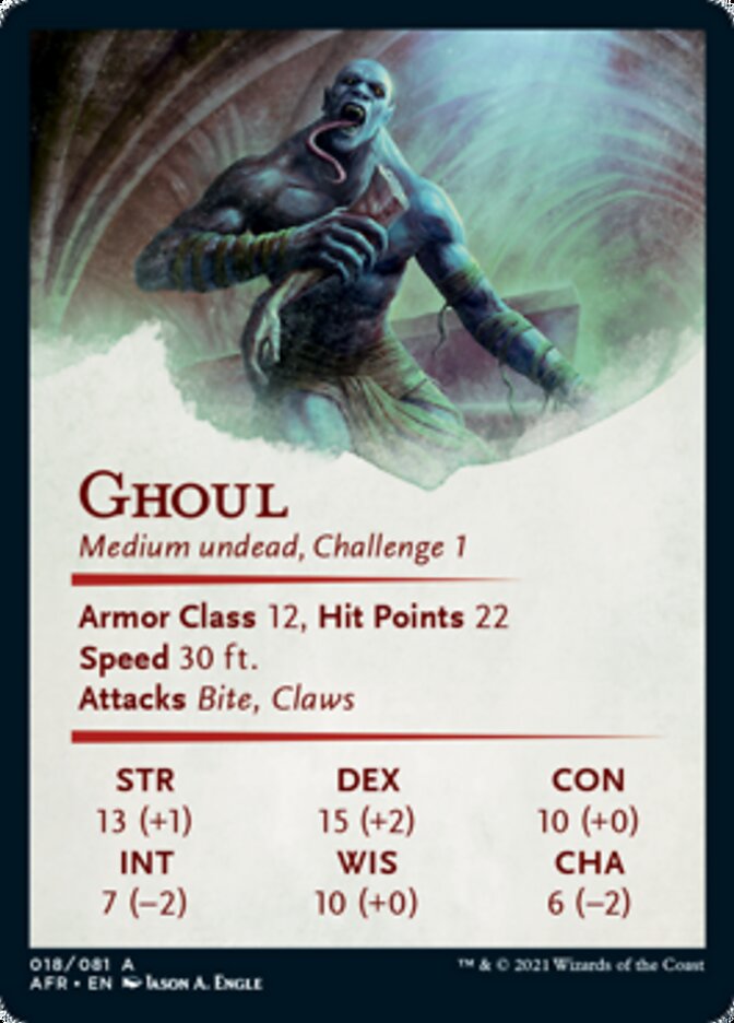 Ghoul Art Card (Gold-Stamped Signature) [Dungeons & Dragons: Adventures in the Forgotten Realms Art Series] MTG Single Magic: The Gathering | Red Claw Gaming
