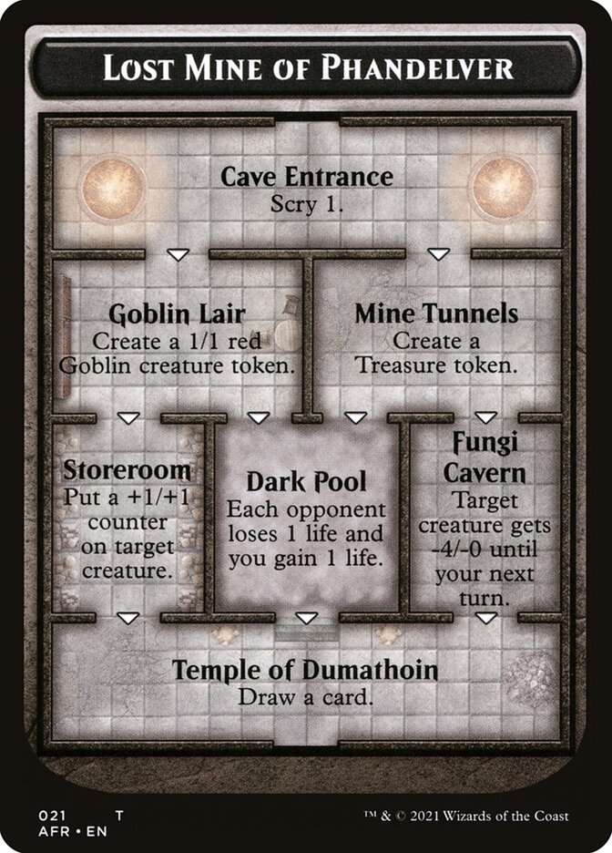 Lost Mine of Phandelver Token [Dungeons & Dragons: Adventures in the Forgotten Realms Tokens] MTG Single Magic: The Gathering | Red Claw Gaming