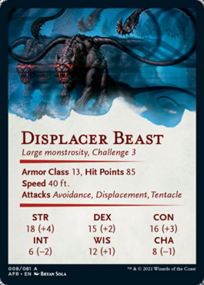Displacer Beast Art Card [Dungeons & Dragons: Adventures in the Forgotten Realms Art Series] MTG Single Magic: The Gathering | Red Claw Gaming