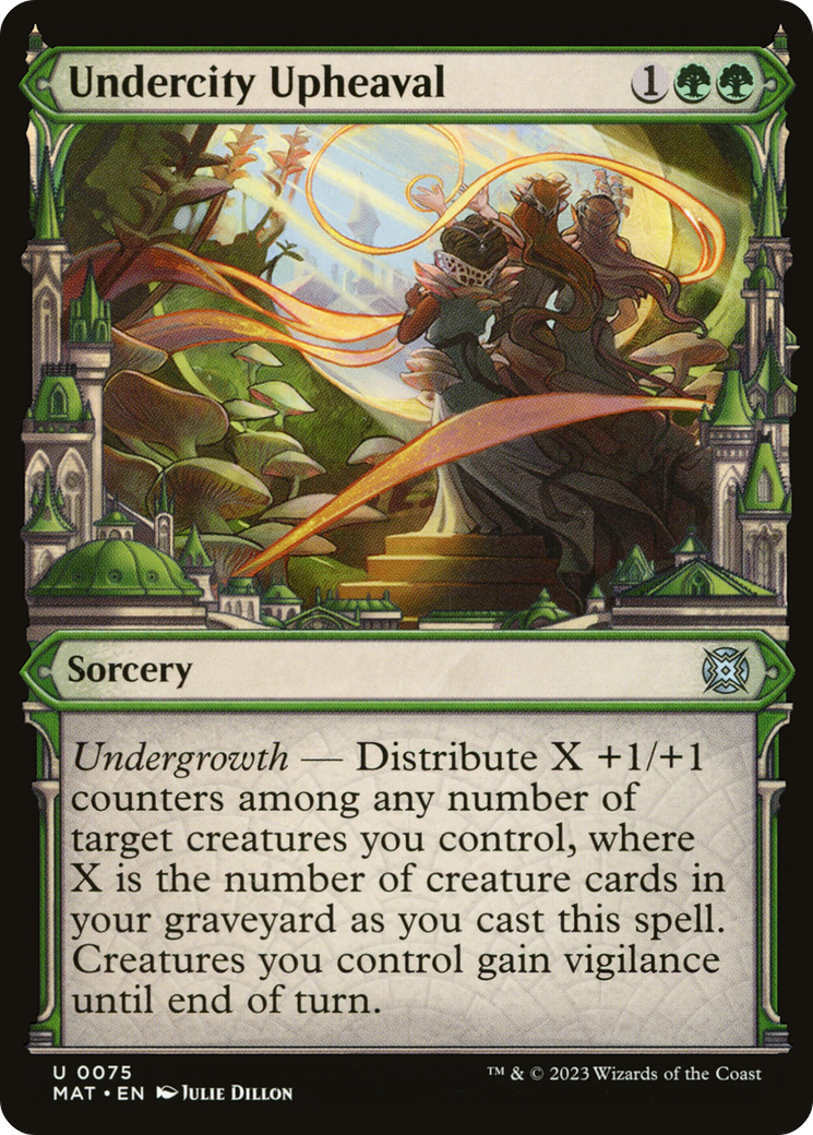 Undercity Upheaval (Showcase) [March of the Machine: The Aftermath] MTG Single Magic: The Gathering | Red Claw Gaming