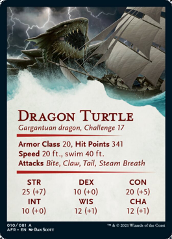Dragon Turtle Art Card [Dungeons & Dragons: Adventures in the Forgotten Realms Art Series] MTG Single Magic: The Gathering | Red Claw Gaming