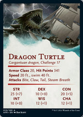 Dragon Turtle Art Card [Dungeons & Dragons: Adventures in the Forgotten Realms Art Series] MTG Single Magic: The Gathering | Red Claw Gaming