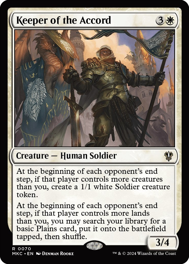 Keeper of the Accord [Murders at Karlov Manor Commander] MTG Single Magic: The Gathering | Red Claw Gaming
