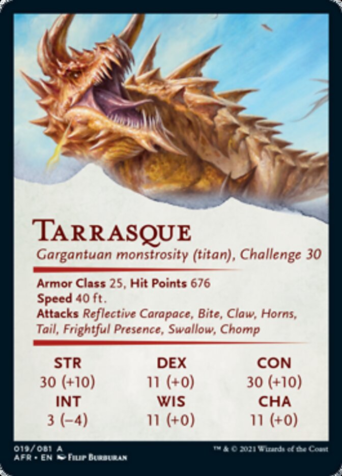 Tarrasque Art Card [Dungeons & Dragons: Adventures in the Forgotten Realms Art Series] MTG Single Magic: The Gathering | Red Claw Gaming