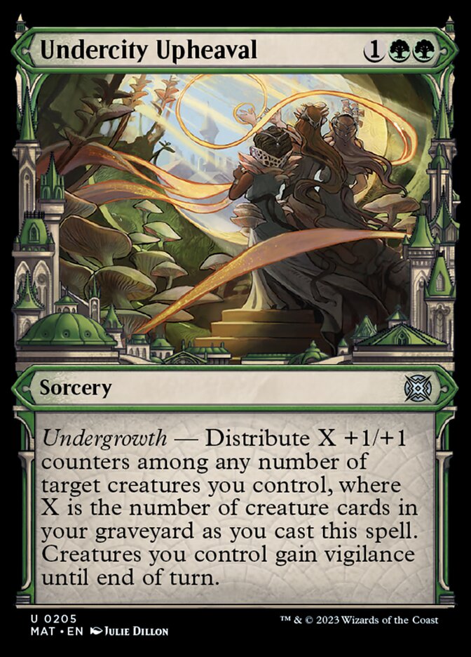 Undercity Upheaval (Showcase Halo Foil) [March of the Machine: The Aftermath] MTG Single Magic: The Gathering | Red Claw Gaming