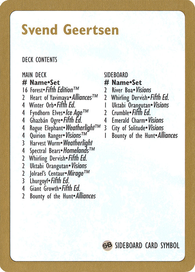 Svend Geertsen Decklist [World Championship Decks 1997] MTG Single Magic: The Gathering | Red Claw Gaming