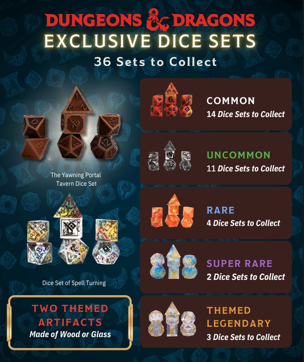 Dungeons & Dragons YAWNING PORTAL TREASURE PACK Dice & Counters Sirius Dice | Red Claw Gaming