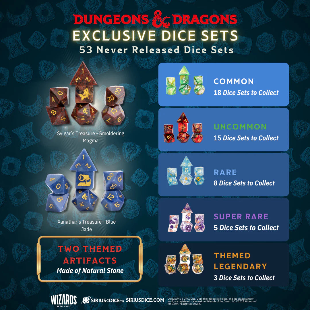 Dungeons & Dragons Xanathar's Treasure Pack: Waterdeep Collection Dice & Counters Sirius Dice | Red Claw Gaming