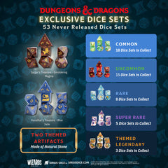 Dungeons & Dragons Xanathar's Treasure Pack: Waterdeep Collection Dice & Counters Sirius Dice | Red Claw Gaming