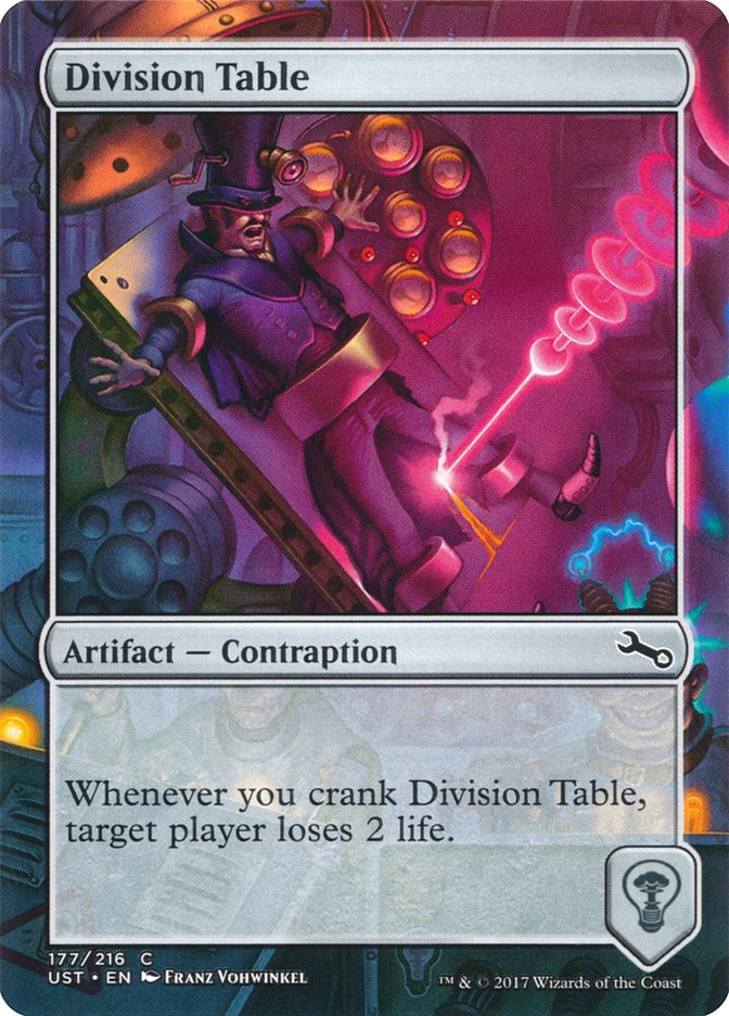Division Table [Unstable] MTG Single Magic: The Gathering    | Red Claw Gaming