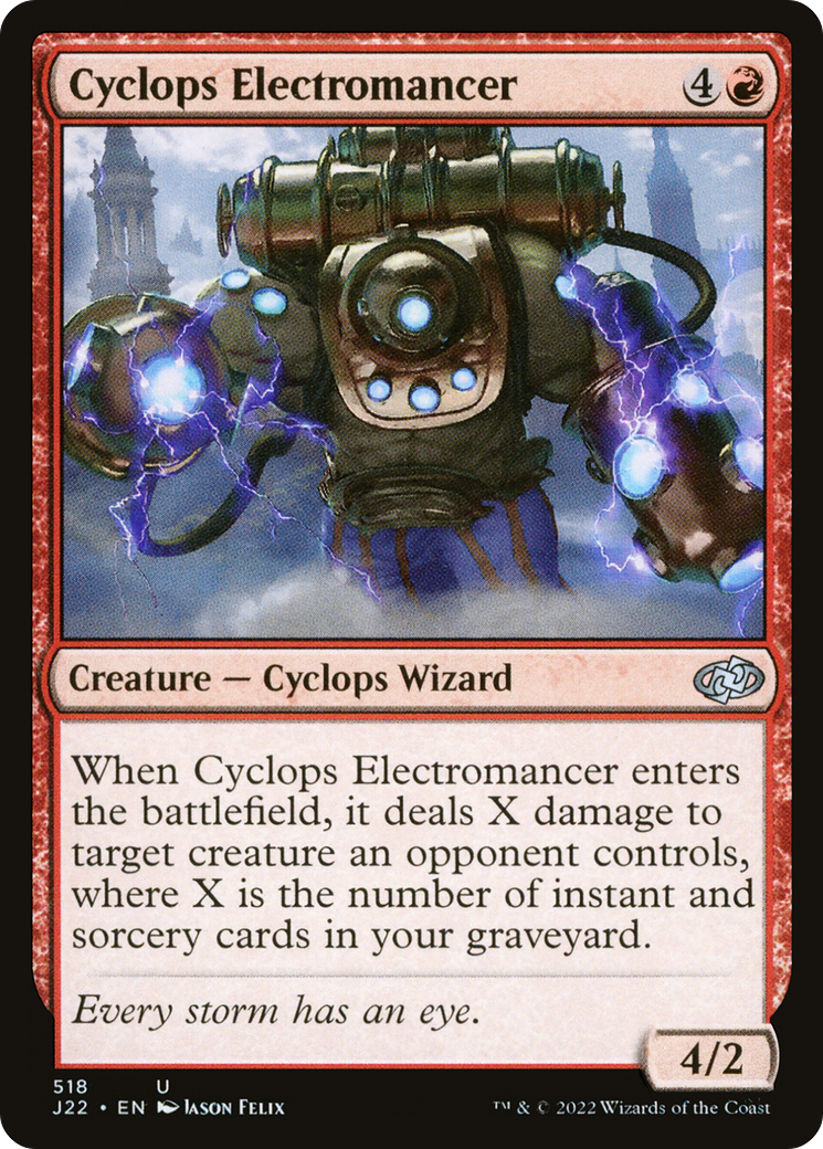 Cyclops Electromancer [Jumpstart 2022] MTG Single Magic: The Gathering    | Red Claw Gaming