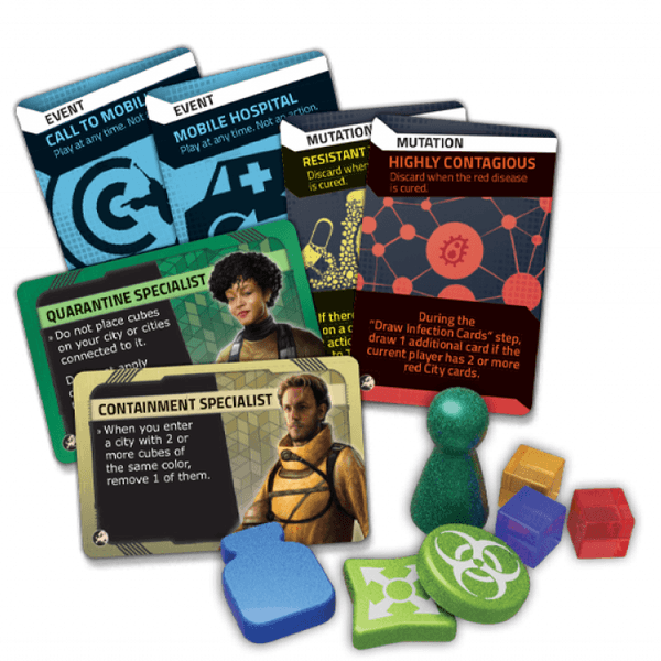 Pandemic Hot Zone Europe Board Game Z-Man Games    | Red Claw Gaming